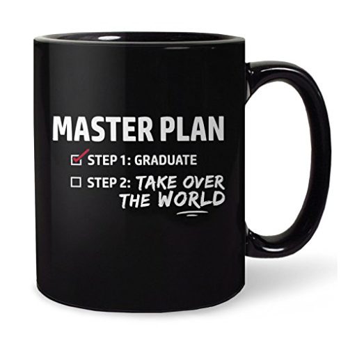 Best Gifts for Graduation in 2021