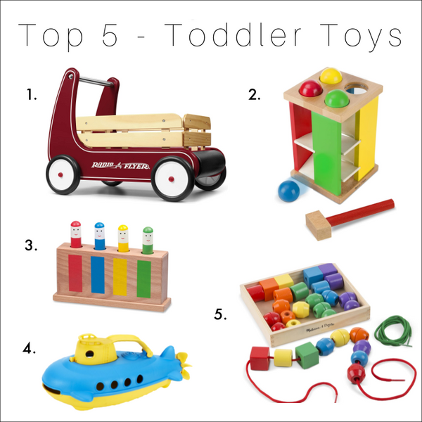 Montessori Best Selling Toys, Books & Kitchen Tools - 2021