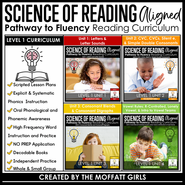 Pathway to Fluency: Unit 2