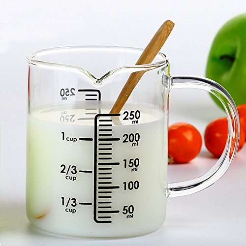 Best 19 Measuring Cup Scales