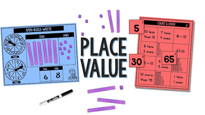 Using Base Ten Blocks to Place Value to Kindergarten and First Grade